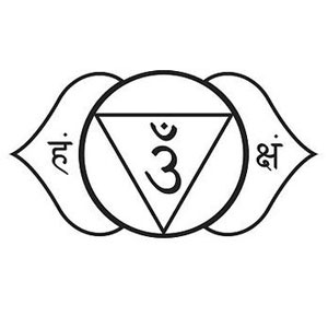Third Eye Chakra (Ajna)
