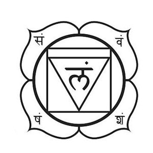 Root Chakra (Muladhara)