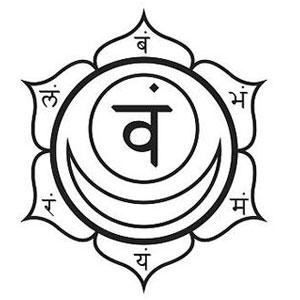 Sacral Chakra (Svadhisthana)