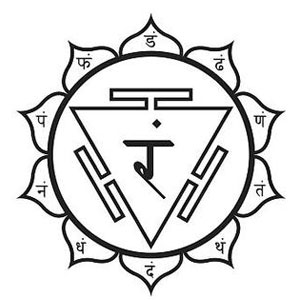 Solar Plexus Chakra (Manipura)