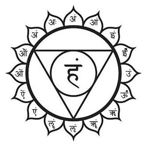 Throat Chakra (Vishuddha)
