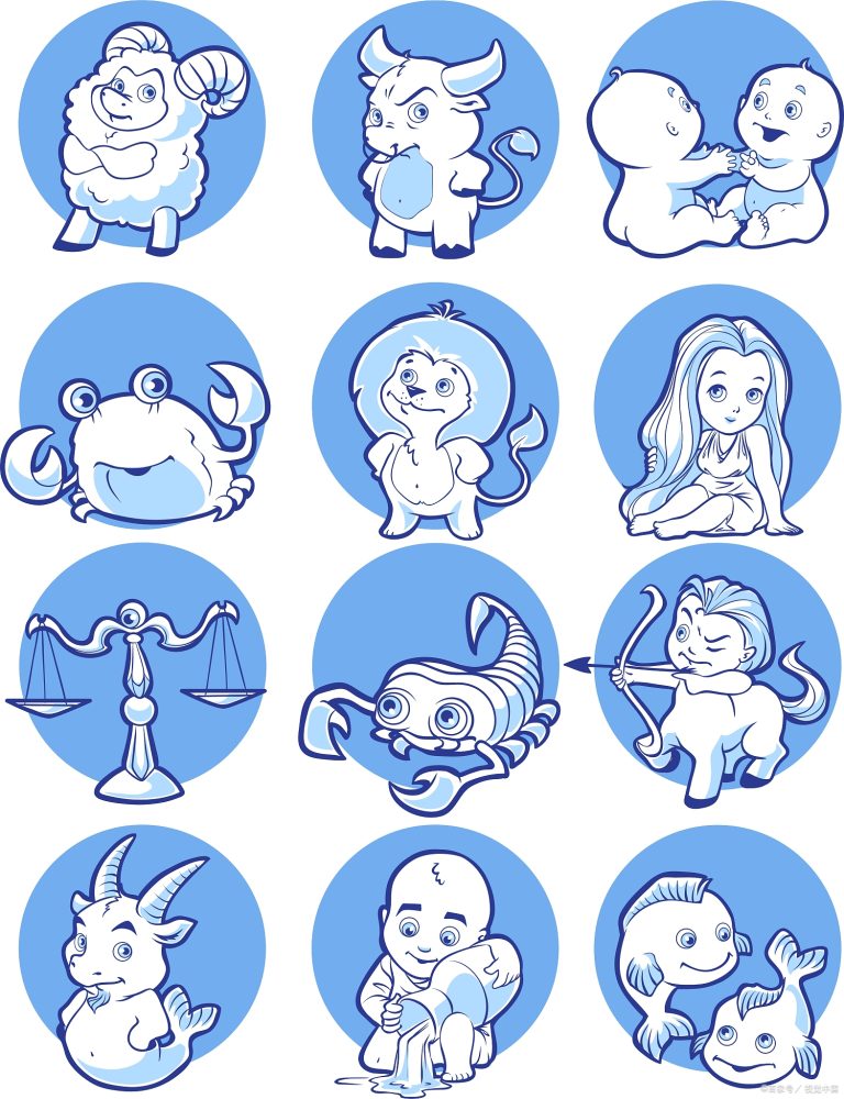 ‌The Meaning of the 12 Zodiac Signs