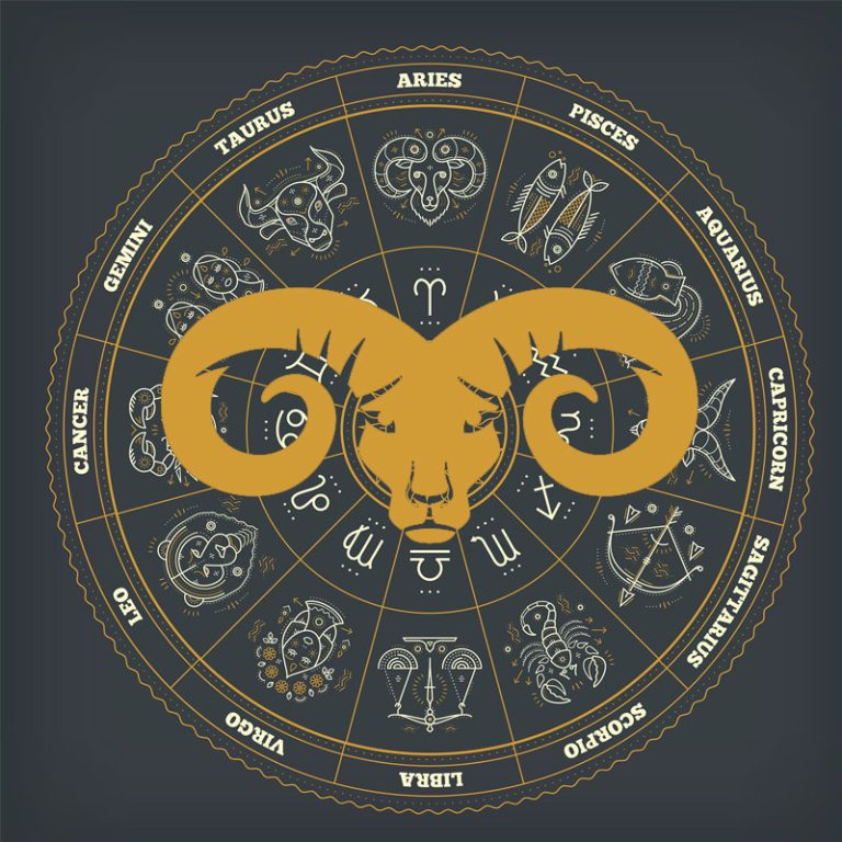 Aries Bracelet Guide: Chromatic Alchemy & Material Power‌