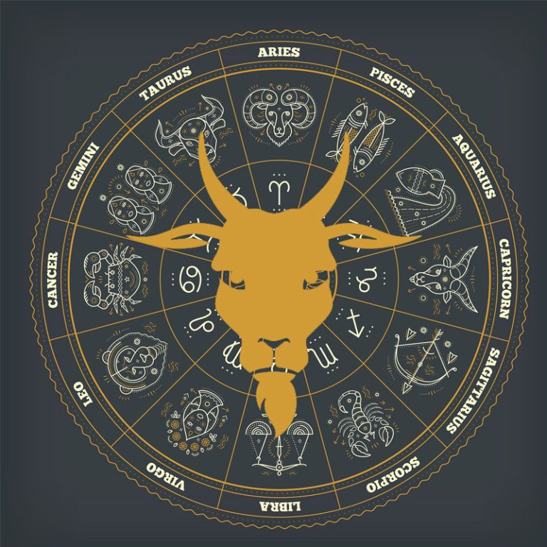 Capricorn Earthkeeper Bracelet: Summit-Seeker’s Talisman