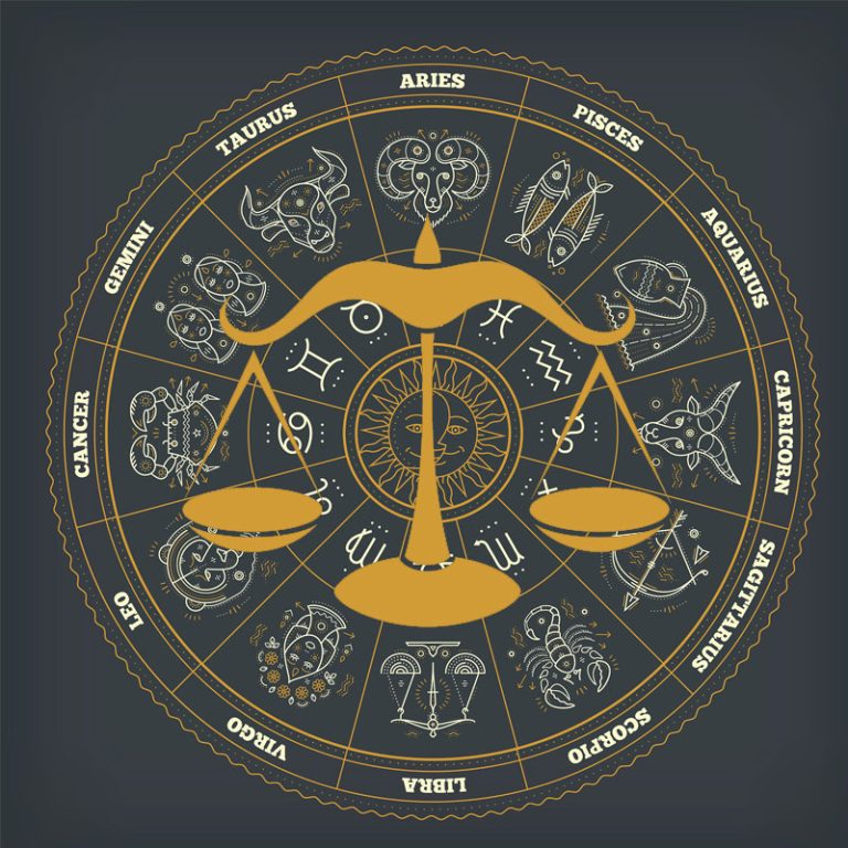 Libra Zodiac Bracelet: Equilibrium Manifested