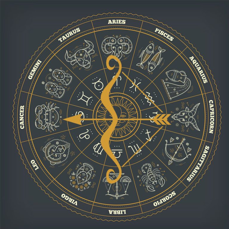 Sagittarius Energy Bracelet: Cosmic Archer’s Compass