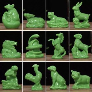 ‌Chinese Zodiac